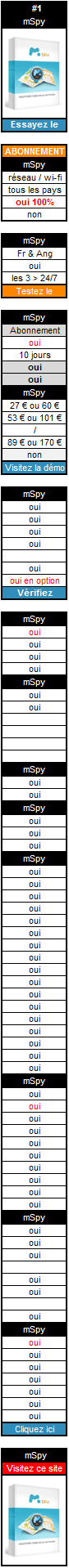 Logiciel de surveillance mSpy