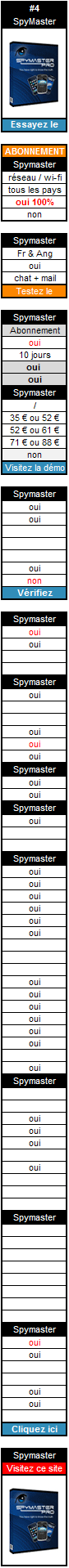 Logiciel Spymaster Pro